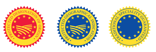 EU GI symbols