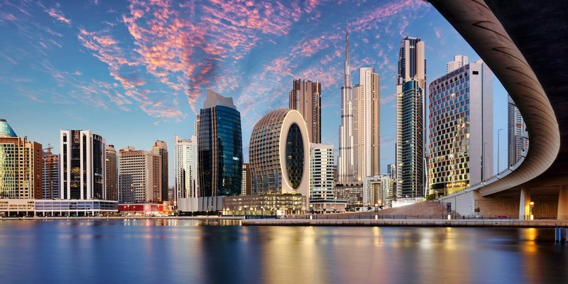 Corporate real estate